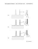 PILLAR STRUCTURED MULTIJUNCTION PHOTOVOLTAIC DEVICES diagram and image