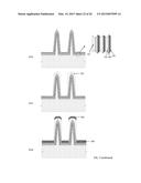 PILLAR STRUCTURED MULTIJUNCTION PHOTOVOLTAIC DEVICES diagram and image