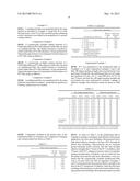 MULTILAYERED FILM AND PHOTOVOLTAIC MODULES HAVING THE SAME diagram and image