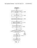 METHOD AND APPARATUS FOR MANUFACTURING WELDED RESIN ARTICLE diagram and image