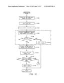 METHOD AND APPARATUS FOR MANUFACTURING WELDED RESIN ARTICLE diagram and image