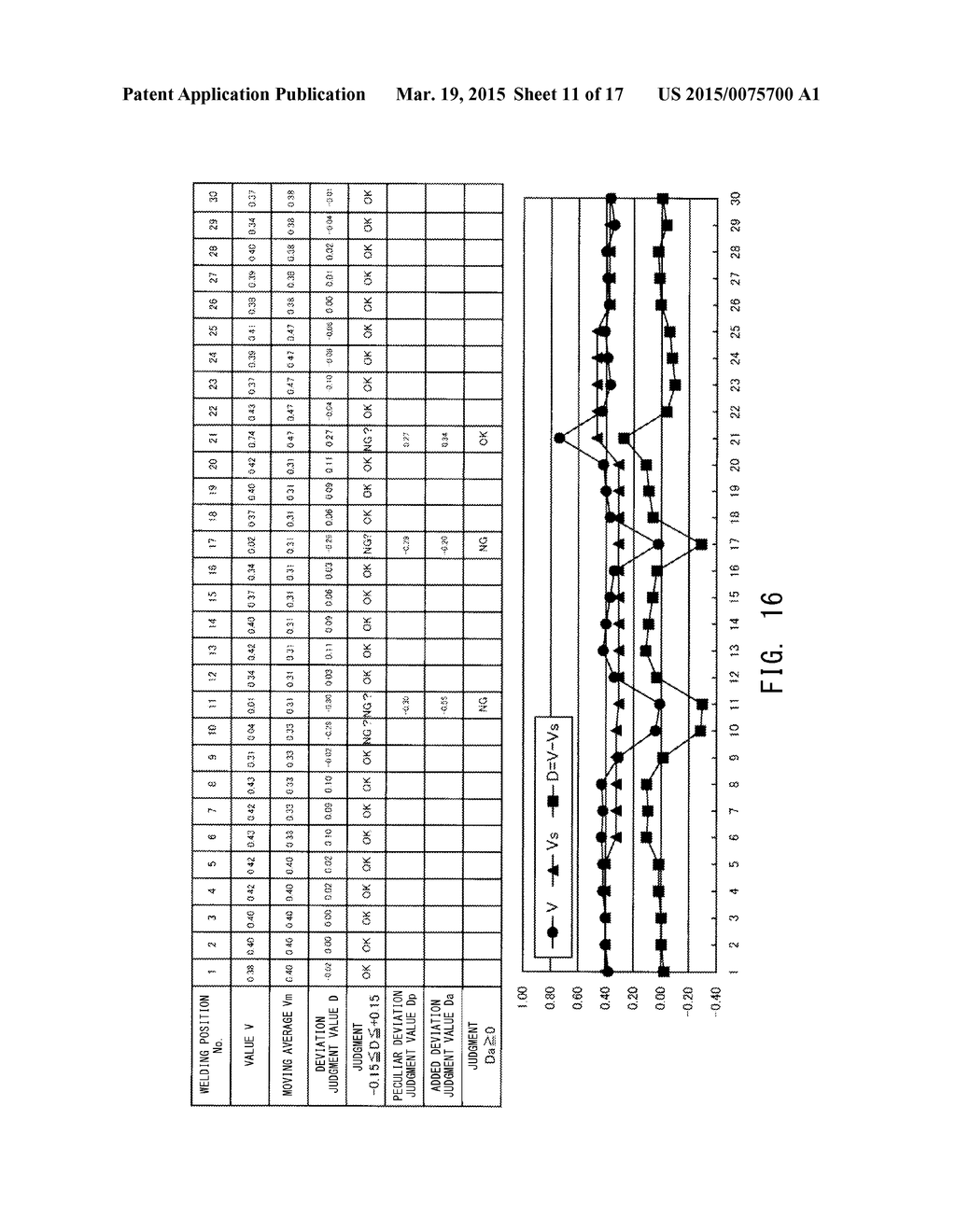 METHOD AND APPARATUS FOR MANUFACTURING WELDED RESIN ARTICLE - diagram, schematic, and image 12