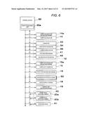 SCREEN PRINTER AND COMPONENT MOUNTING LINE diagram and image