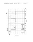 Injection Testing a Subterranean Region diagram and image