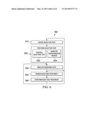 Injection Testing a Subterranean Region diagram and image