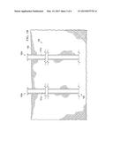 Controlling an Injection Treatment of a Subterranean Region Based on     Stride Test Data diagram and image