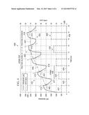 Controlling an Injection Treatment of a Subterranean Region Based on     Stride Test Data diagram and image