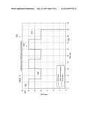 Controlling an Injection Treatment of a Subterranean Region Based on     Stride Test Data diagram and image