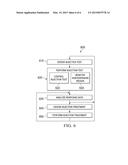 Controlling an Injection Treatment of a Subterranean Region Based on     Stride Test Data diagram and image