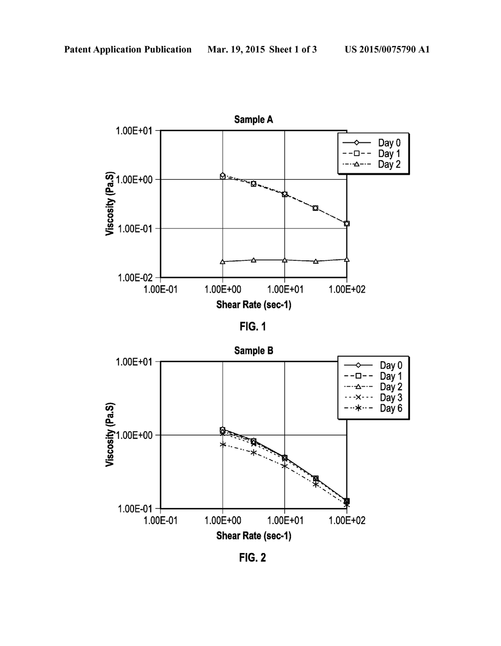 OILFIELD BIOCIDE - diagram, schematic, and image 02