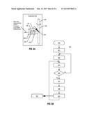 Systems and Methods for Detecting Movement of Drilling/Logging Equipment diagram and image