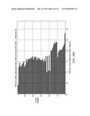 MULTILEVEL FORCE BALANCED DOWNHOLE DRILLING TOOLS AND METHODS diagram and image