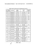 MULTILEVEL FORCE BALANCED DOWNHOLE DRILLING TOOLS AND METHODS diagram and image