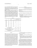 METHOD FOR BLENDING COALS FOR COKEMAKING AND METHOD FOR PRODUCING COKE diagram and image