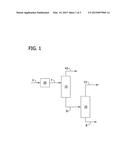 PROCESSES AND SYSTEMS FOR PURIFYING SILANE diagram and image