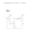 PROCESSES AND SYSTEMS FOR PURIFYING SILANE diagram and image