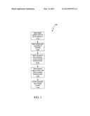 COMPOSITION FOR MAKING WETTABLE CATHODE IN ALUMINUM SMELTING diagram and image