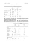 System and Method for Introducing an Additive into a Coking Process to     Improve Quality and Yields of Coker Products diagram and image