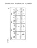 SORTING DEVICE AND SORTING METHOD diagram and image