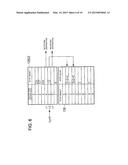 SORTING DEVICE AND SORTING METHOD diagram and image