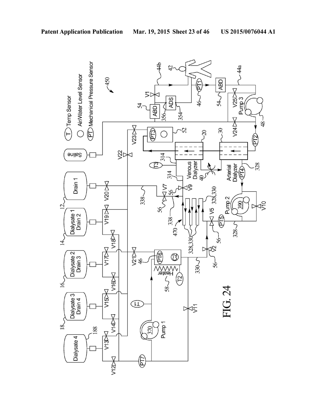 HEMODIALYSIS SYSTEM INCLUDING A DISPOSABLE CASSETTE - diagram, schematic, and image 24