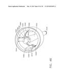 TORQUE OPTIMIZATION FOR SURGICAL INSTRUMENTS diagram and image