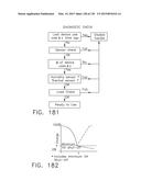 TORQUE OPTIMIZATION FOR SURGICAL INSTRUMENTS diagram and image