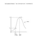 TORQUE OPTIMIZATION FOR SURGICAL INSTRUMENTS diagram and image