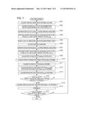 INFORMATION ACQUIRING APPARATUS AND INFORMATION ACQUIRING METHOD FOR     ACQUIRING INFORMATION ON SPECIMEN BY USING TERAHERTZ WAVE diagram and image