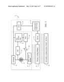 ADVANCED TEMPERATURE COMPENSATION AND CONTROL CIRCUIT FOR SINGLE PHOTON     COUNTERS diagram and image