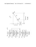 Signal Noise Reduction for Imaging in Biological Analysis diagram and image