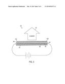 MULTI-LAYER ADVANCED CARBON NANOTUBE BLACKBODY FOR COMPACT, LIGHTWEIGHT,     AND ON-DEMAND INFRARED CALIBRATION diagram and image