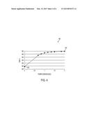 MULTI-LAYER ADVANCED CARBON NANOTUBE BLACKBODY FOR COMPACT, LIGHTWEIGHT,     AND ON-DEMAND INFRARED CALIBRATION diagram and image