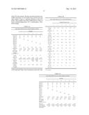 PROCESS FOR THE PRODUCTION OF HIGH AIR FLOW POLYETHER FOAMS AND THE FOAMS     PRODUCED BY THIS PROCESS diagram and image