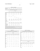 PROCESS FOR THE PRODUCTION OF HIGH AIR FLOW POLYETHER FOAMS AND THE FOAMS     PRODUCED BY THIS PROCESS diagram and image