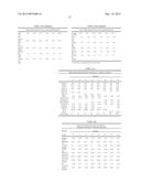 PROCESS FOR THE PRODUCTION OF HIGH AIR FLOW POLYETHER FOAMS AND THE FOAMS     PRODUCED BY THIS PROCESS diagram and image