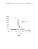 MANUFACTURED PRODUCT WITH OPTICALLY ENCODED PARTICLE TAG AND ID METHOD diagram and image