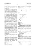 FORMULATIONS COMPRISING AMMONIACAL HYDROXO-ZINC COMPOUNDS diagram and image