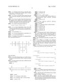 FORMULATIONS COMPRISING AMMONIACAL HYDROXO-ZINC COMPOUNDS diagram and image