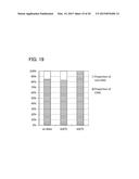 SEMICONDUCTOR DEVICE AND METHOD FOR MANUFACTURING THE SAME diagram and image