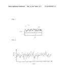 EPITAXY SUBSTRATE, METHOD FOR PRODUCING AN EPITAXY SUBSTRATE AND     OPTOELECTRONIC SEMICONDUCTOR CHIP COMPRISING AN EPITAXY SUBSTRATE diagram and image