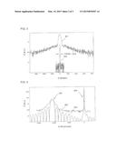 EPITAXY SUBSTRATE, METHOD FOR PRODUCING AN EPITAXY SUBSTRATE AND     OPTOELECTRONIC SEMICONDUCTOR CHIP COMPRISING AN EPITAXY SUBSTRATE diagram and image