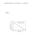 SEMICONDUCTOR DEVICE diagram and image