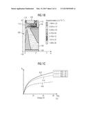 Junction Field Effect Transistor with Vertical PN Junction diagram and image