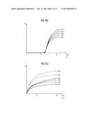 Junction Field Effect Transistor with Vertical PN Junction diagram and image