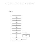 Semiconductor Device, Integrated Circuit and Method of Manufacturing a     Semiconductor Device diagram and image