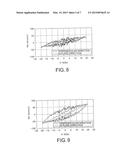 MAGNETORESISTIVE ELEMENT AND MAGNETIC MEMORY diagram and image