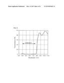 PHOTODETECTION DEVICE AND SENSOR PACKAGE diagram and image