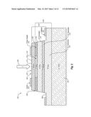 GALLIUM ARSENIDE AVALANCHE PHOTODIODE diagram and image