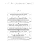 STACK TYPE IMAGE SENSORS AND METHODS OF MANUFACTURING THE SAME diagram and image